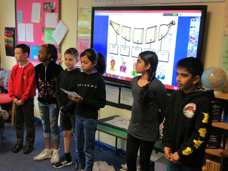 Children giving a presentation